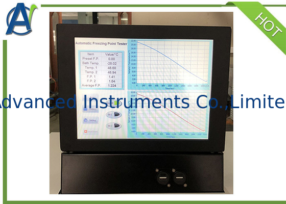 ASTM D1177 Analyzer for Measuring Freezing Point of Aqueous Engine Coolants